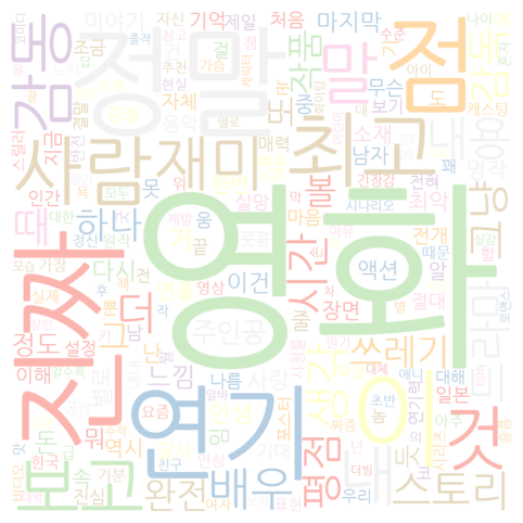 Output1