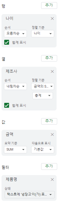 나이, 제조사별, 정답