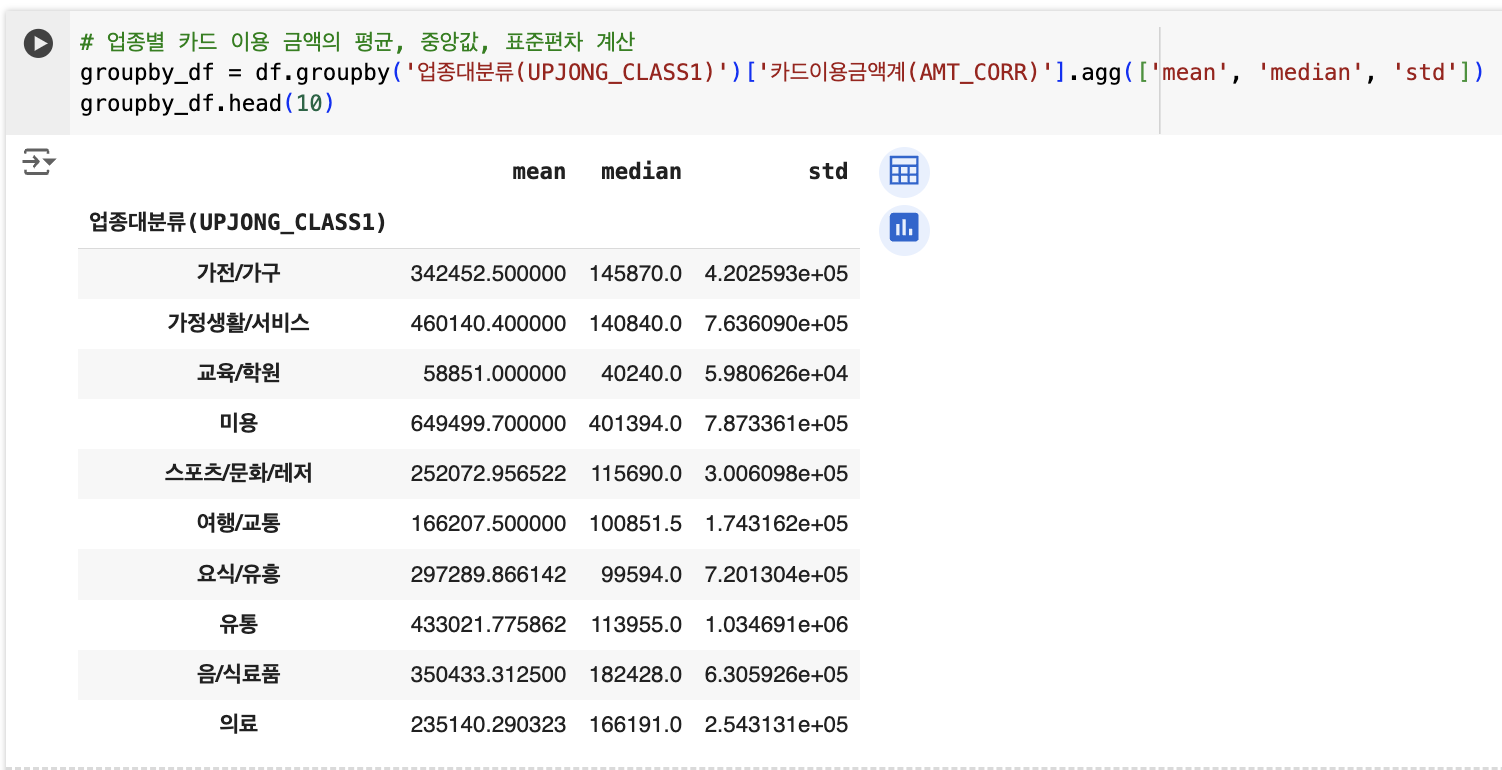 Pandas Basic 1,2 예시 이미지 12