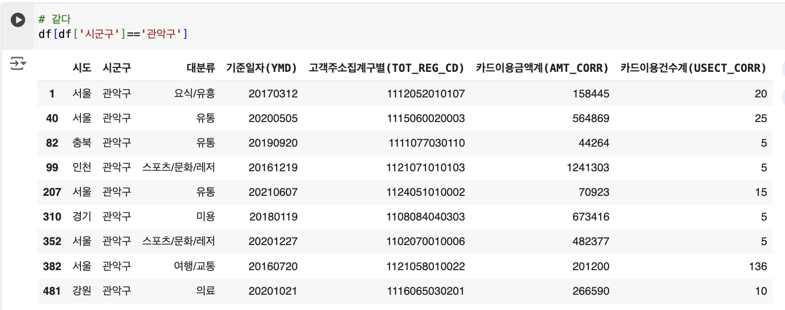 Pandas Basic 1,2 예시 이미지 3
